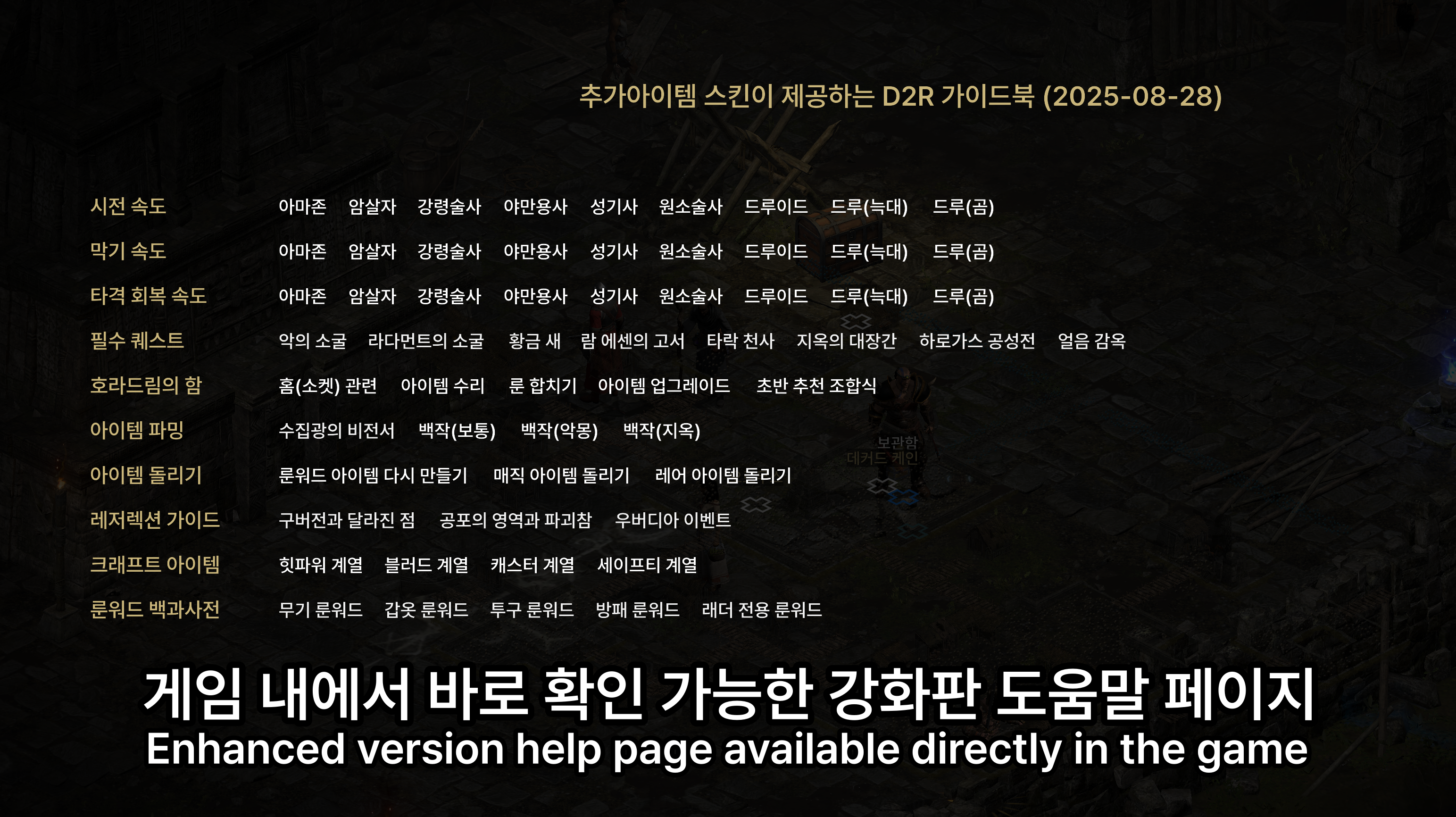 H를 눌러 도움말을 열어서 언제나 볼 수 있는 다양하고 유익한 게임 정보들